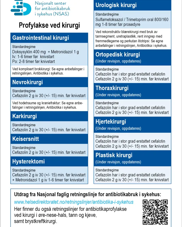 Kortversjon retningslinjer antibiotikaprofylakse
