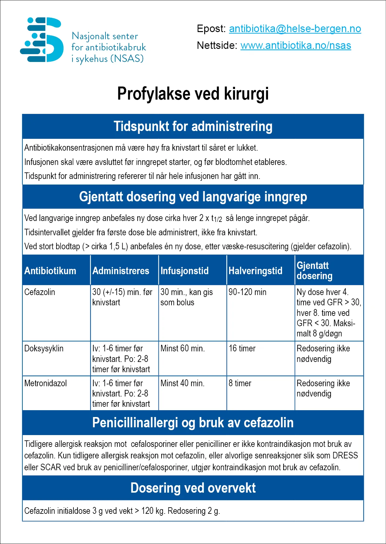 Kortversjon retningslinjer antibiotikaprofylakse